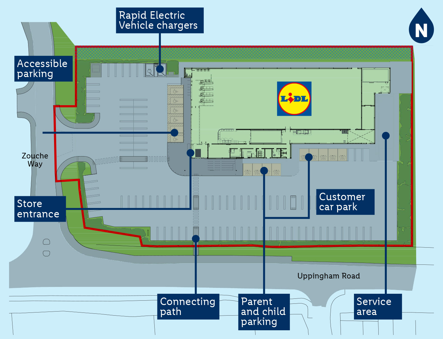 site plan